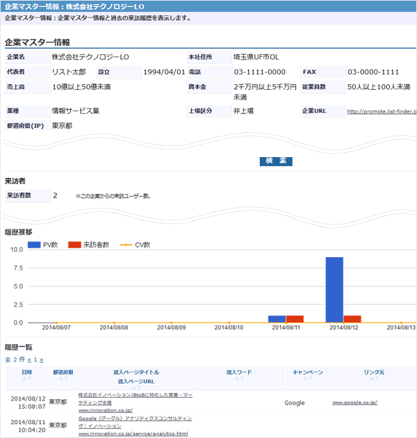 企業情報ページの画面見本