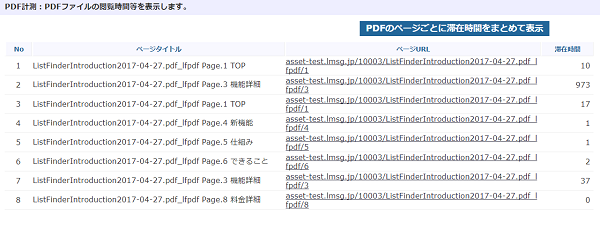 PDFのアップロード画面