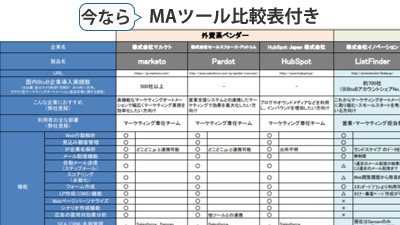 List Finderご紹介資料