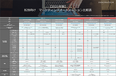 List Finderご紹介資料