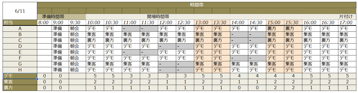 展示会シフト表(イメージ)