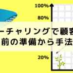 リードナーチャリングで顧客を獲得。実施前の準備から手法まで
