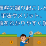 休眠顧客の掘り起こしとは？手法やメリット、手順をわかりやすく解説